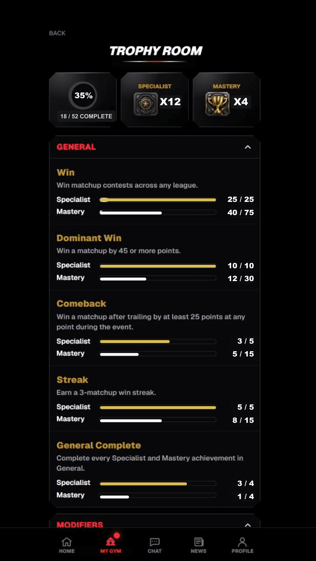 Cage Rivals Trophy Room achievement tracking
